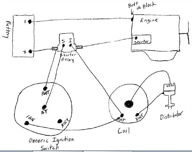 Electrical system? | Ford Muscle Cars Tech Forum